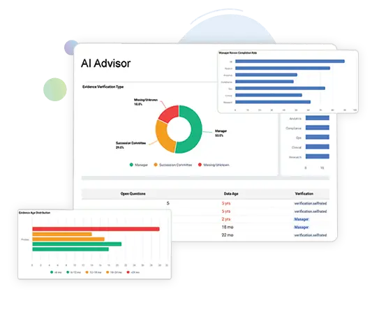 AI Advisor