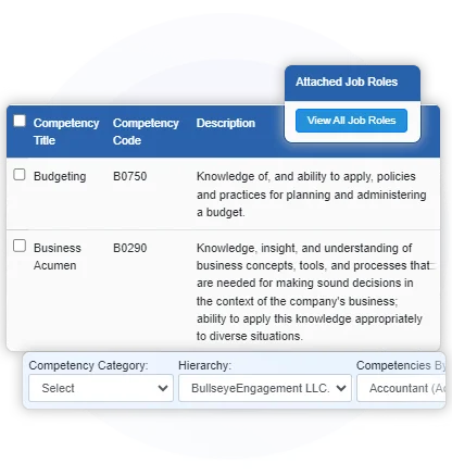 Competency Features